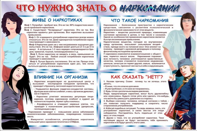 Правила посещения.